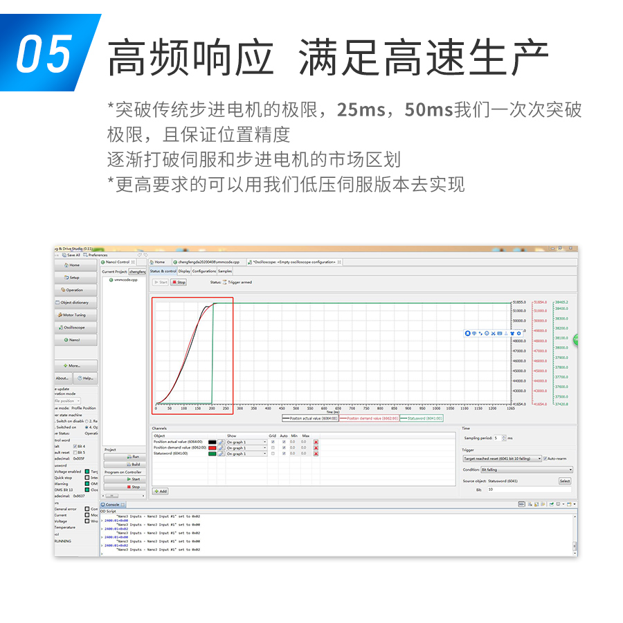 突破傳統(tǒng)步進(jìn)電機(jī)的高速響應(yīng)性
