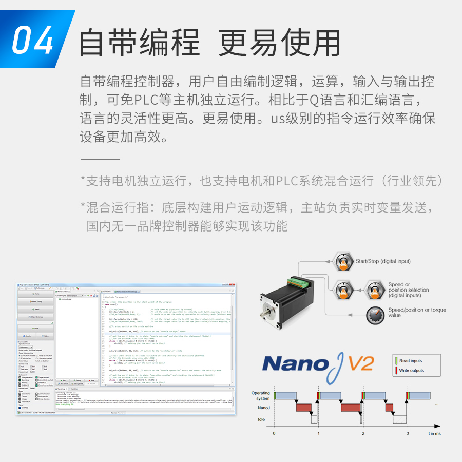 行業(yè)領(lǐng)先的可編程邏輯控制器（軟PLC）/ 支持獨(dú)立系統(tǒng)&混合主站運(yùn)行